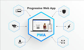 PWA